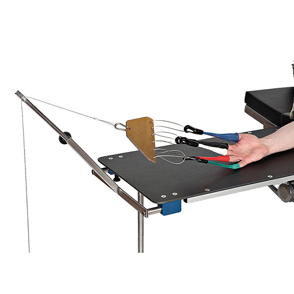 Equalizing Device for Multi-Digit Traction in Hand Surgery